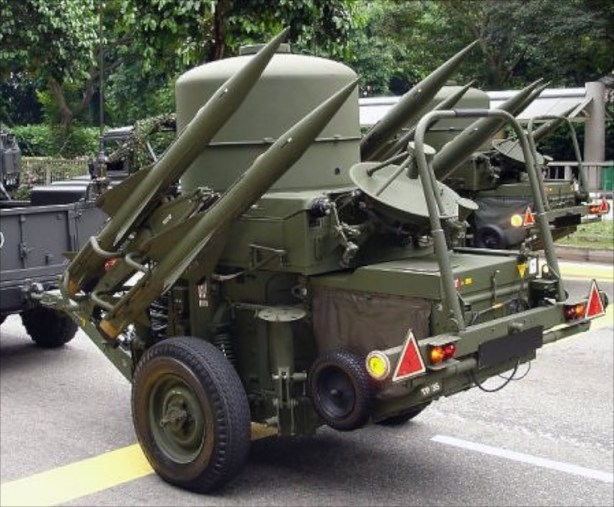 Cold War Kit. Part 4. British Tracked Rapier, Surface to Air Missile ...